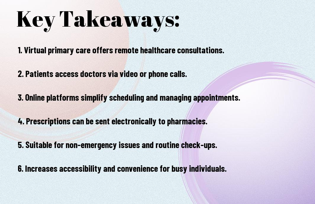 Patient meeting a doctor during a virtual primary care visit